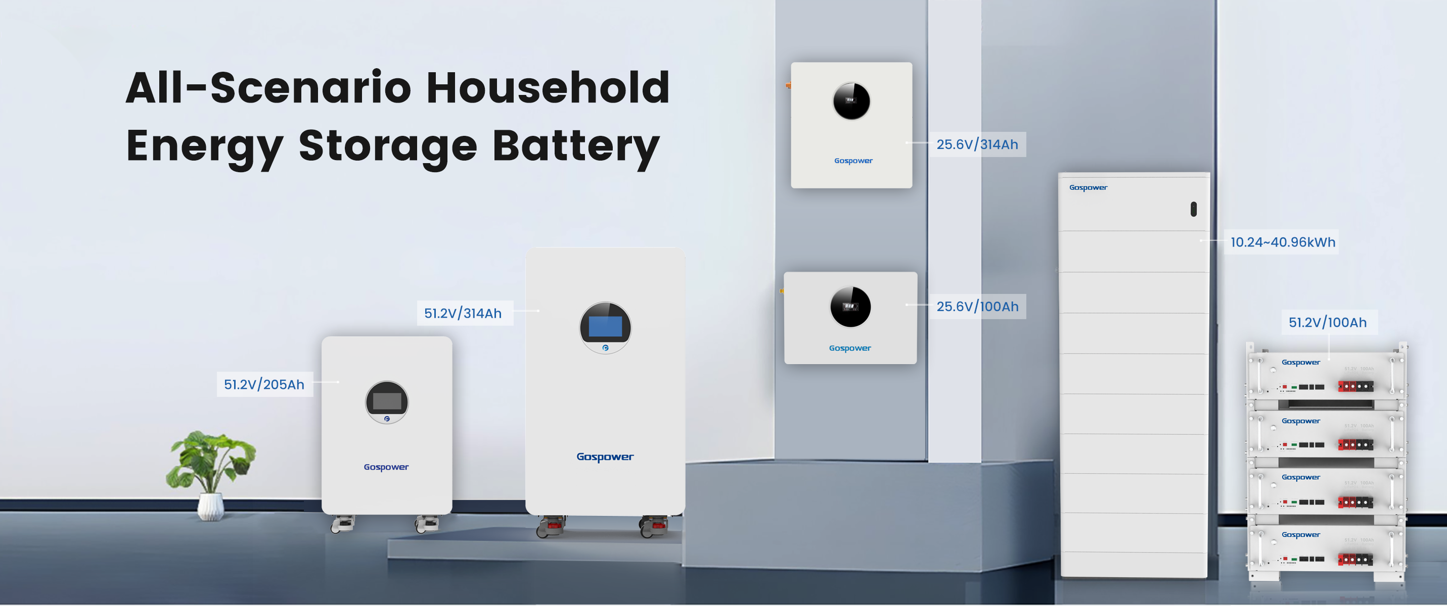 Gospower Off Grid 12kW အင်ဗာတာ