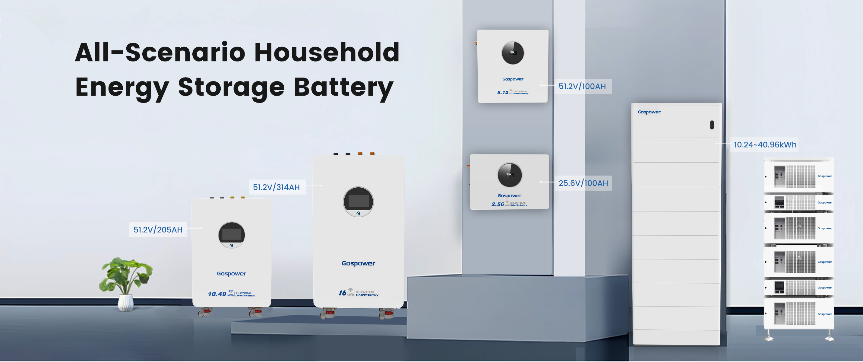 Gospower Off Grid 12kW အင်ဗာတာ